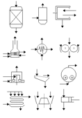 Process libraries